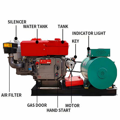comprare Gruppo elettrogeno con motore diesel 220V Tensione nominale Generatore alimentato a diesel Generatori portatili Diesel online manufacture