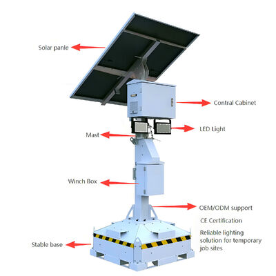 OEM/ODM Support Mobile Solar Light Tower Illuminazione notturna aeroportuale Illuminazione a energia solare Illuminazione torre